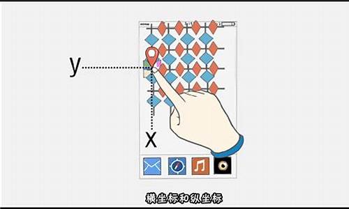 手机触摸屏工作原理_智能手机触摸屏原理