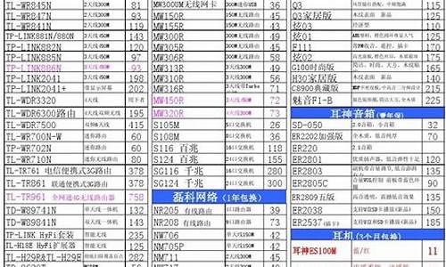 电脑配件报价一览表_电脑配件报价