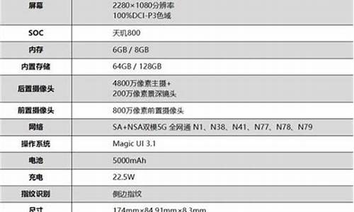 华为x10max参数配置详情_华为x10max参数和配置