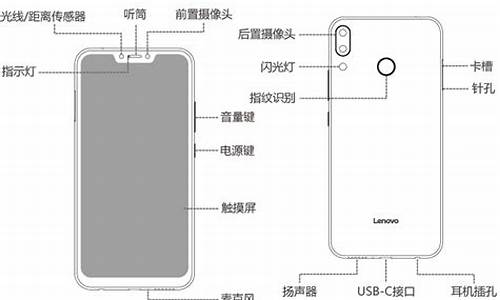 联想z5手机的参数配置_联想z5手机的参数