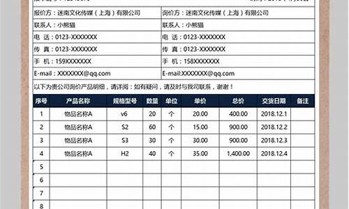 电子产品报价单_电子产品报价