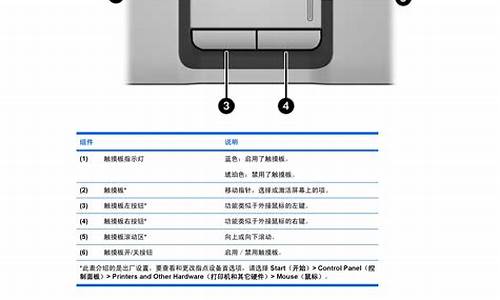 惠普dv2000配置_惠普dv0003tx配置