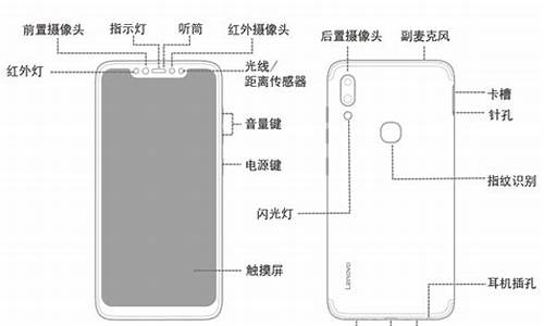 联想s5pro参数配置_联想s5 pro gt参数