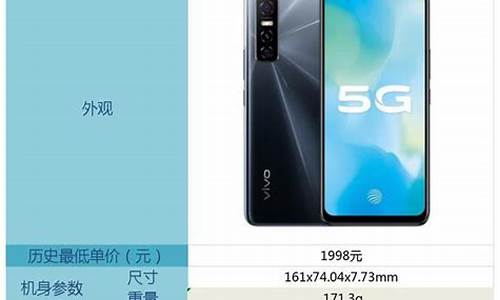 vovis7参数配置_vivov7手机配置