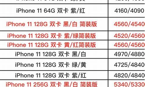 正版苹果手机报价查询_正版苹果手机报价