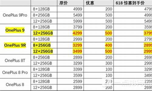 一加手机降价周期_一加手机618降价