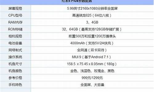 红米3手机配置参数_红米三参数